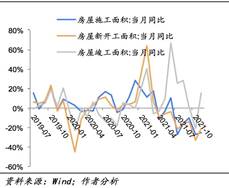 图表, 折线图描述已自动生成