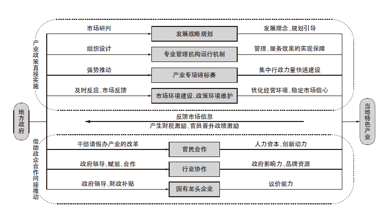 手机屏幕截图描述已自动生成