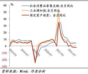 图表描述已自动生成