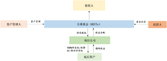 图形用户界面, 应用程序描述已自动生成