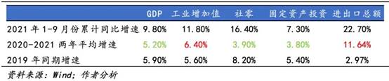 图形用户界面, 应用程序, 表格, Excel描述已自动生成